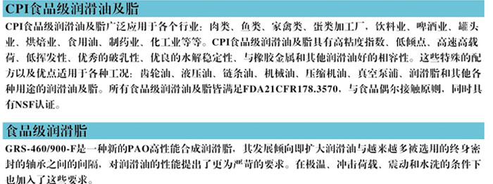 冷凍油,冷凍機油,空氣壓縮機油,空壓機油